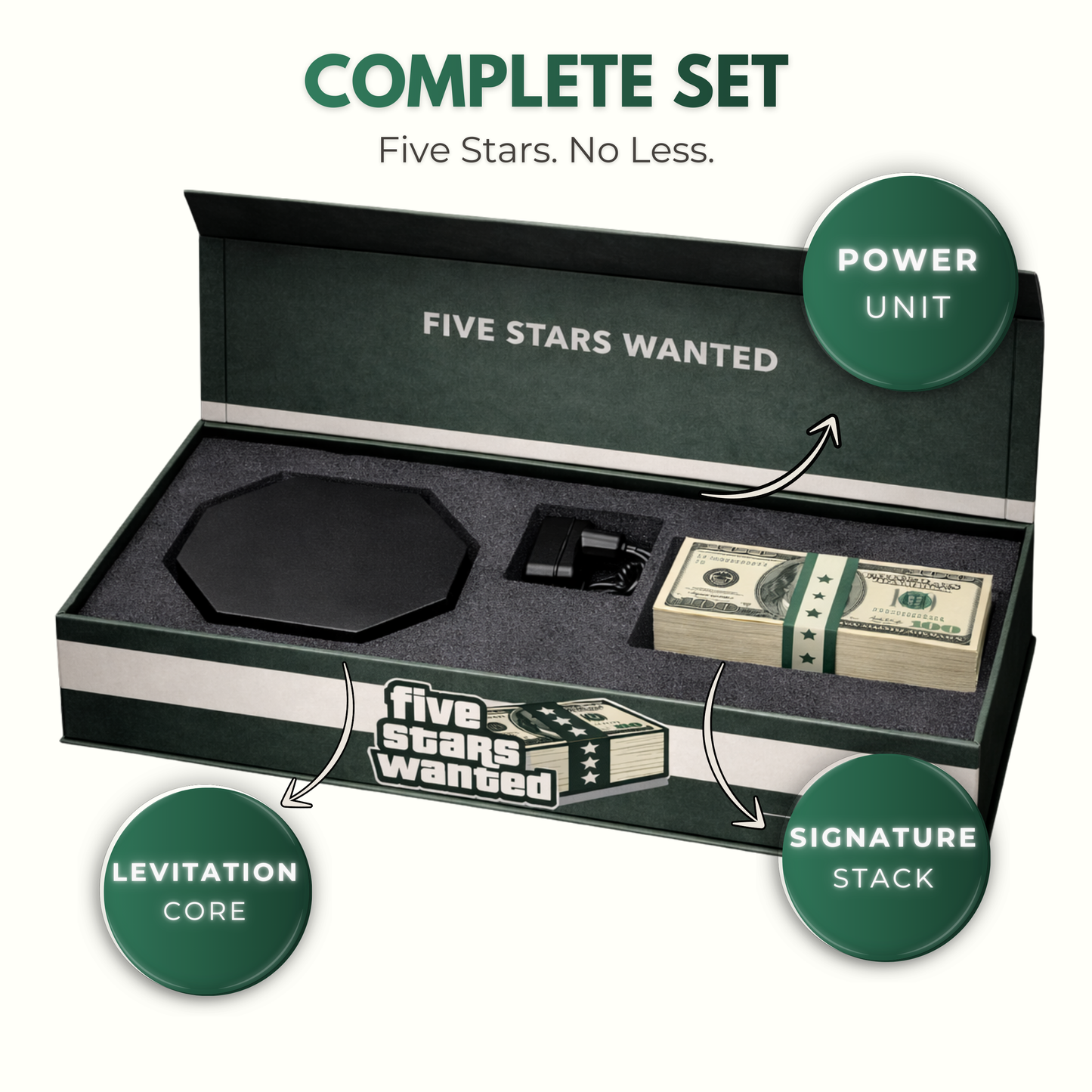 The Five Star Drop